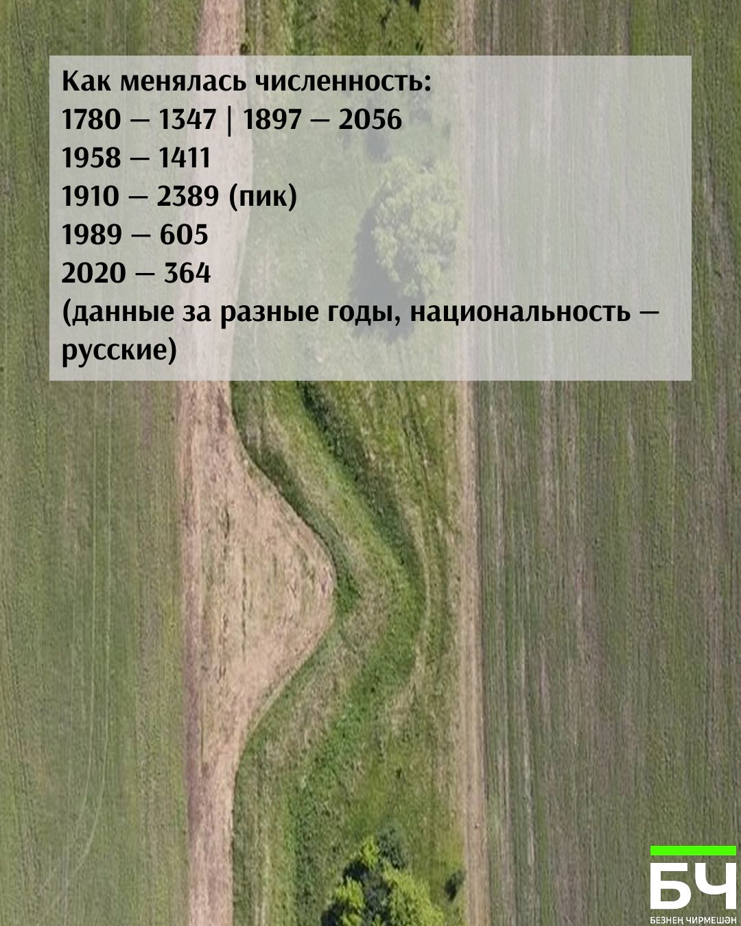 От солдатского фельдшанца до села героев: История Шешминки в 10 карточках