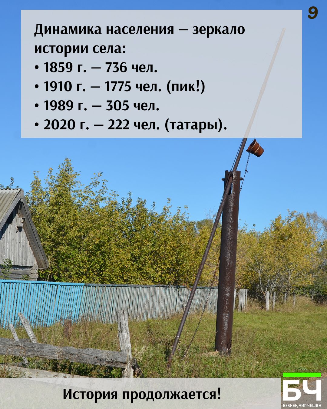 Подлесный Утямыш: история татарского села в фактах (карточки)