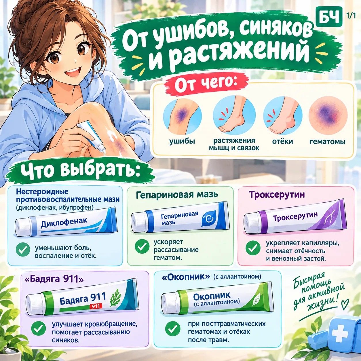 Недорогие мази из аптеки