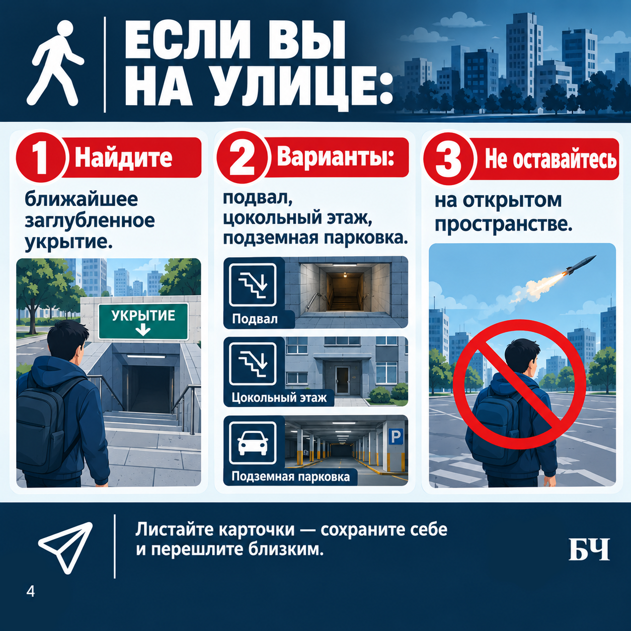 Безопасность без паники: простой алгоритм при ракетной угрозе