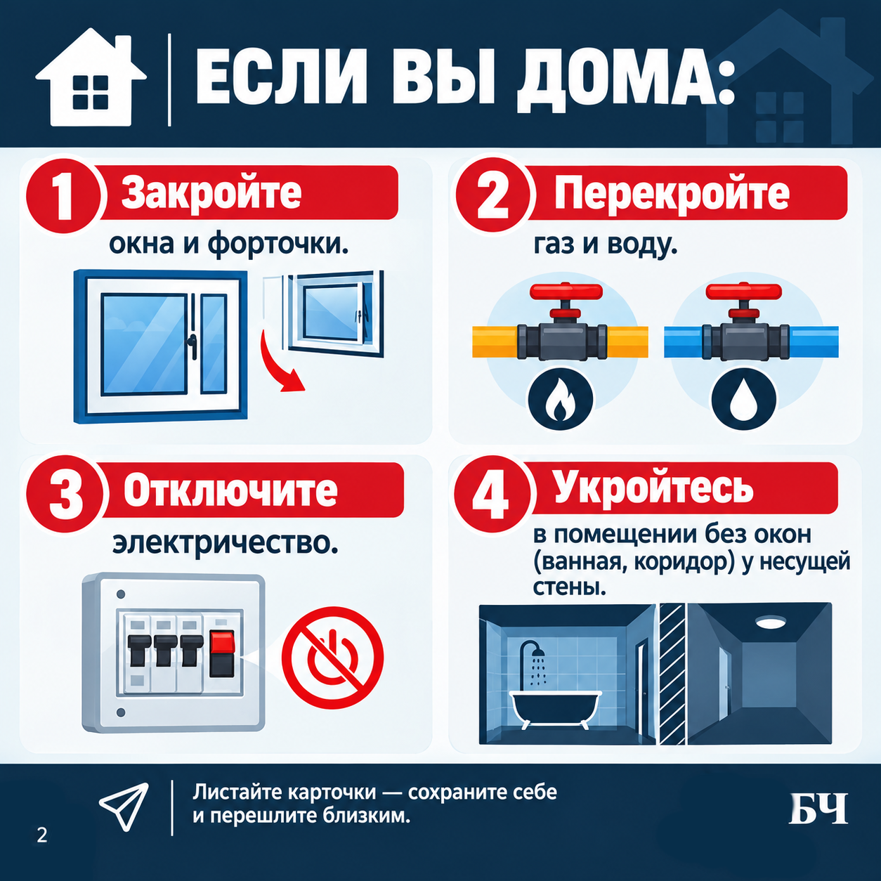 Безопасность без паники: простой алгоритм при ракетной угрозе