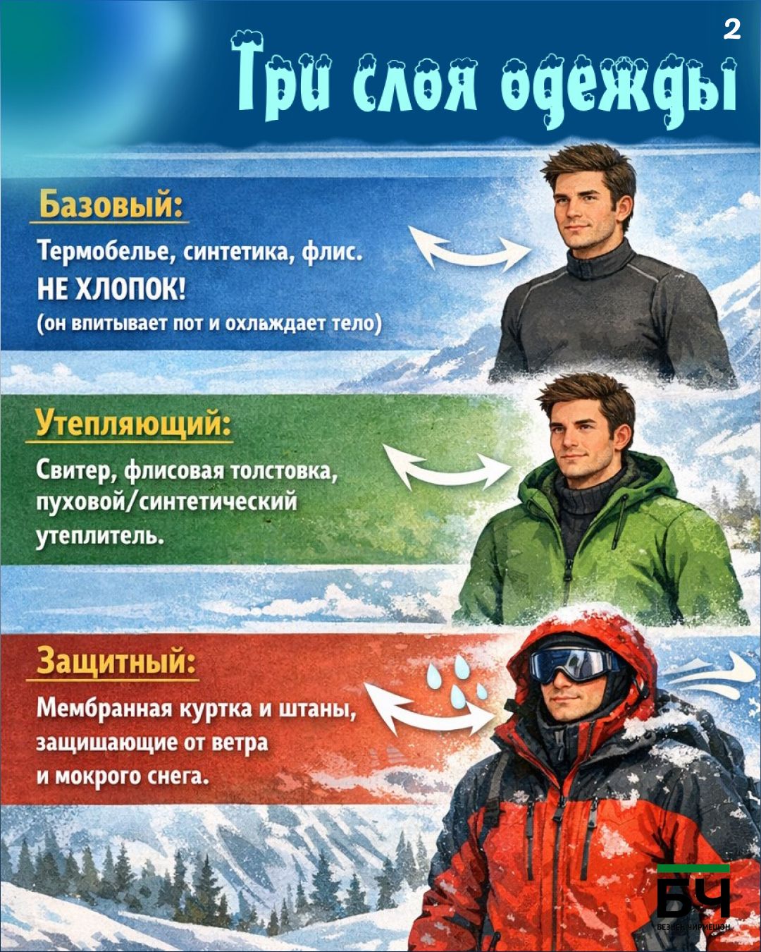 Холод не пройдёт! ❄️