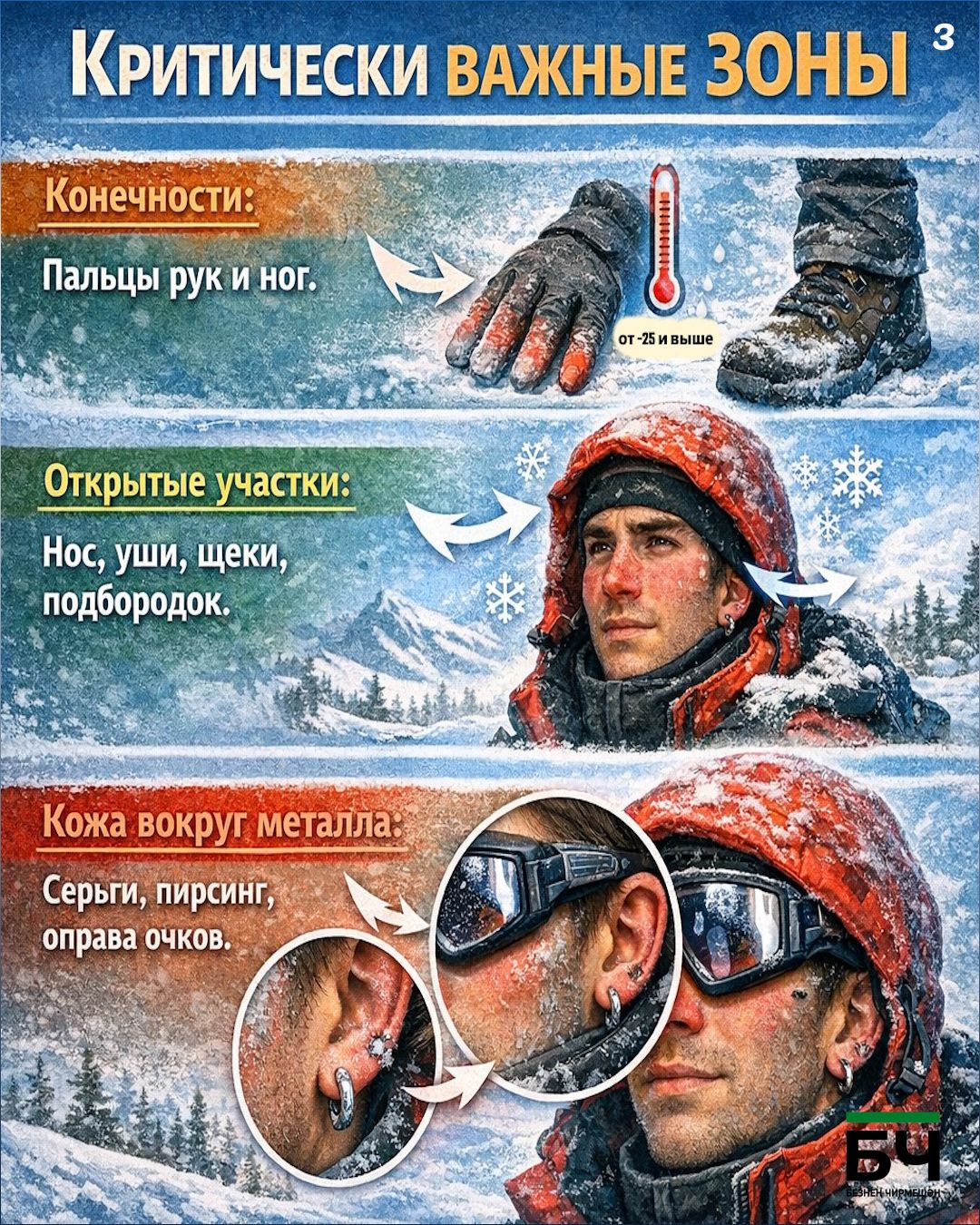 Холод не пройдёт! ❄️