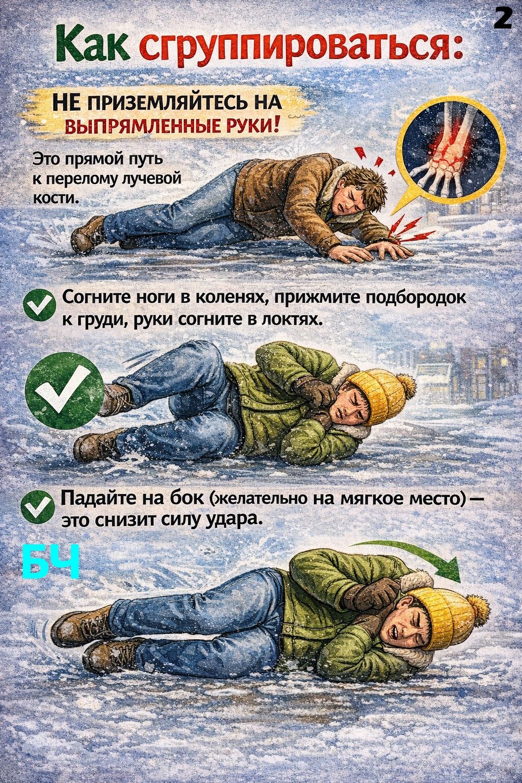 Весенний гололед: как уберечь себя от травм (карточки)
