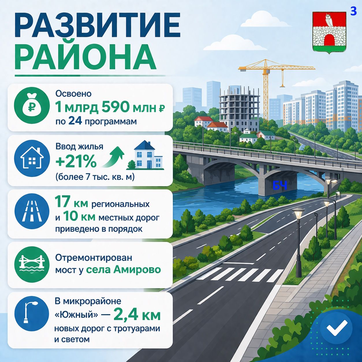В Черемшанском районе крепнут семьи и преображаются дороги (карточки)