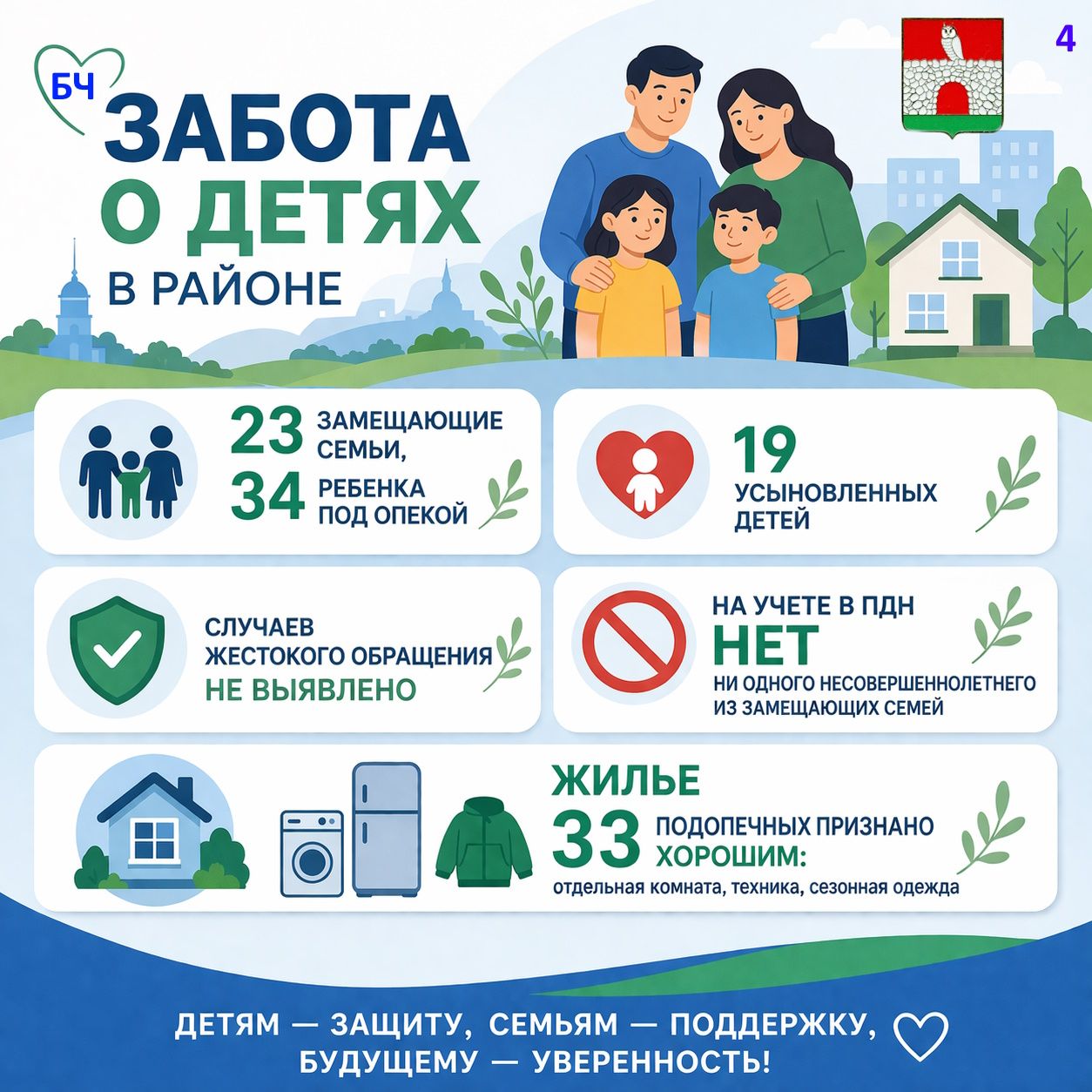 В Черемшанском районе крепнут семьи и преображаются дороги (карточки)