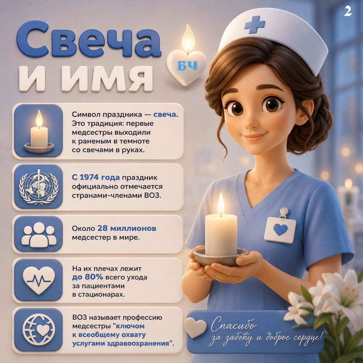 12 мая — день заботы о тех, кто заботится о нас (карточки)