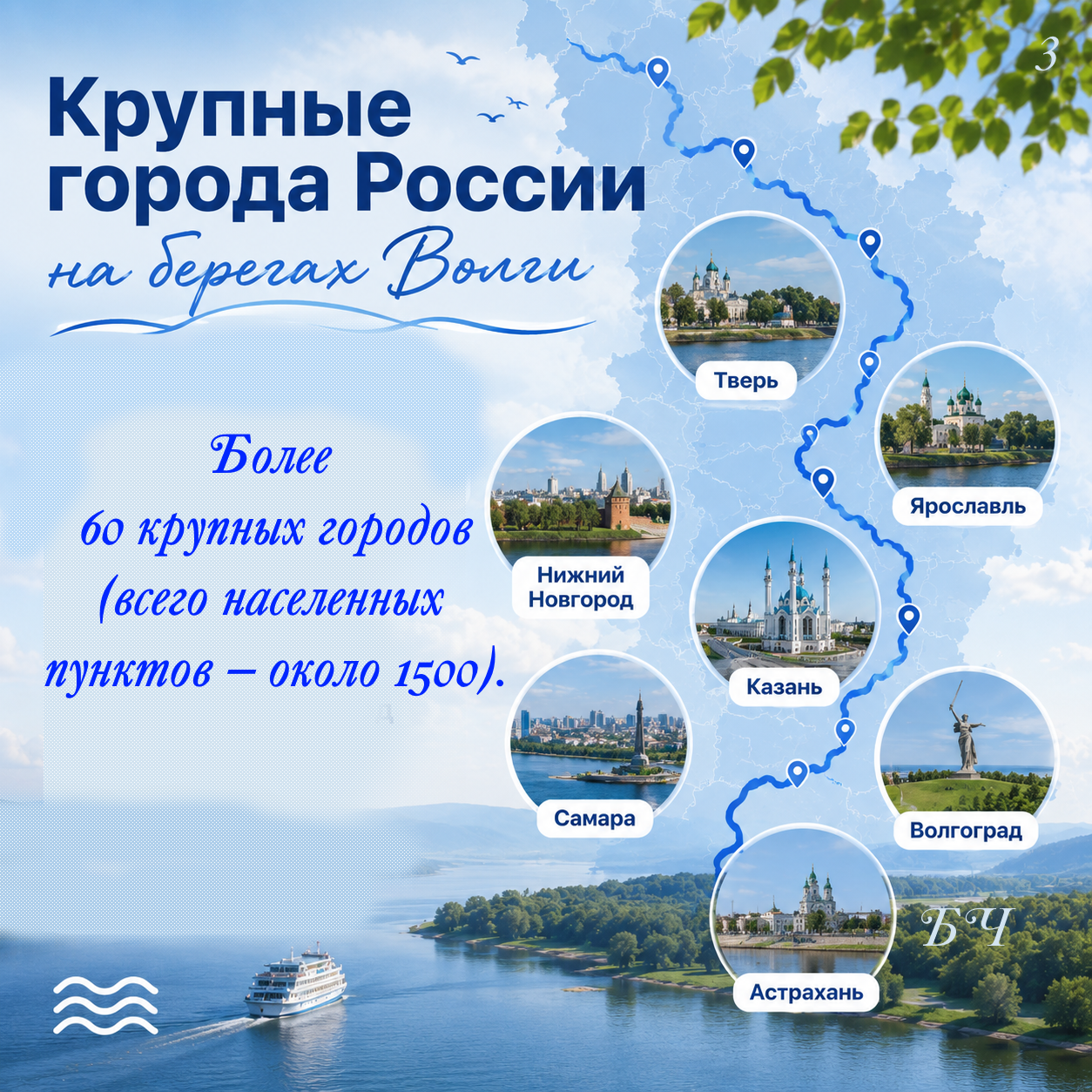 День Волги (карточки)