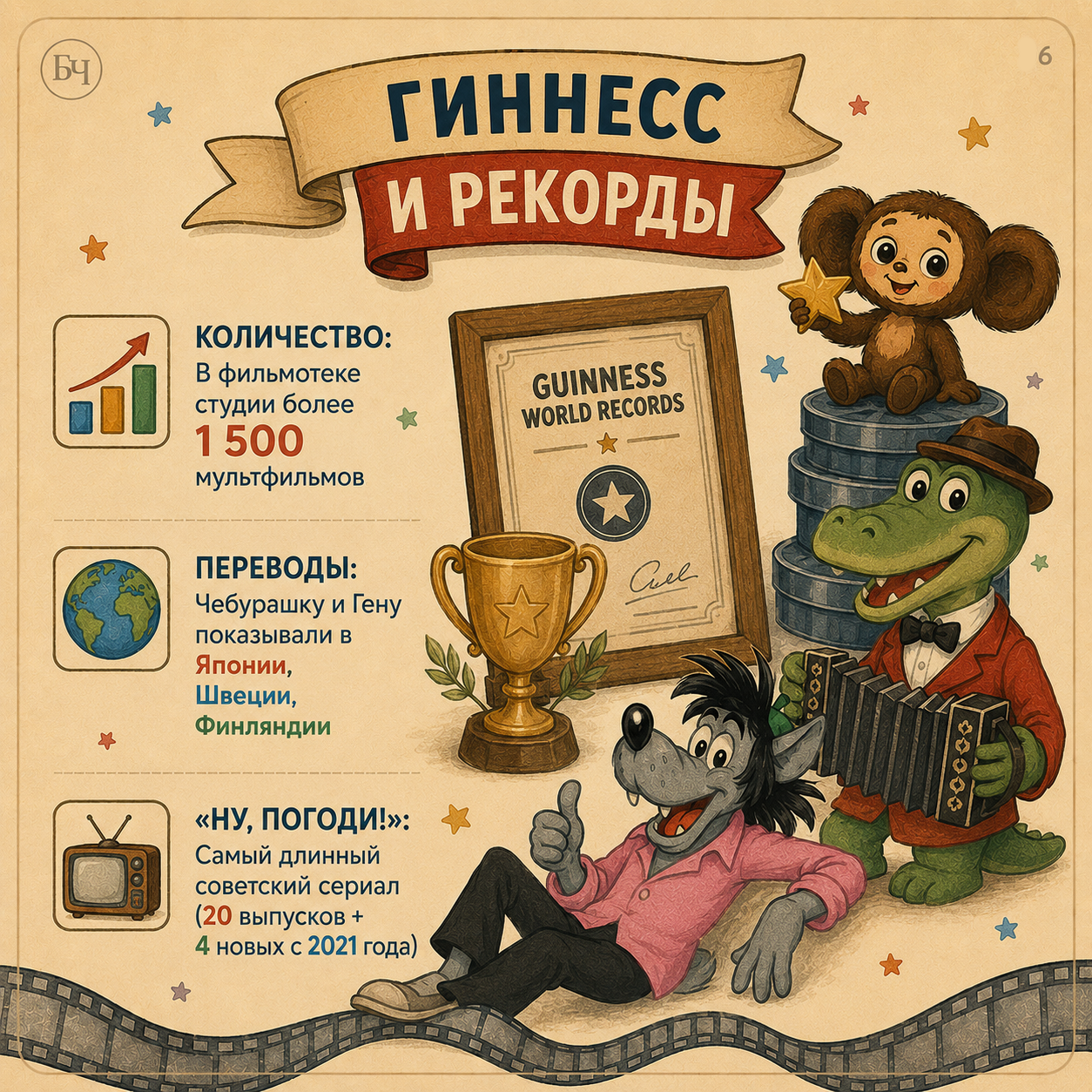 Легендарная студия празднует юбилей (карточки)