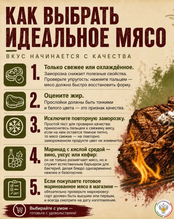 5 правил безопасного приготовления мяса на гриле. Рекомендации от Роспотребнадзора