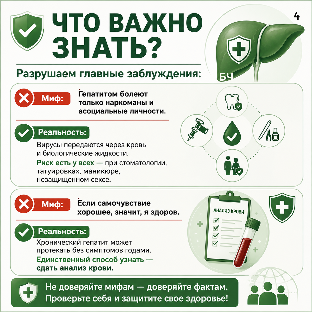 28 июля — Всемирный день борьбы с гепатитом, учреждённый в честь учёного Баруха Бламберга
