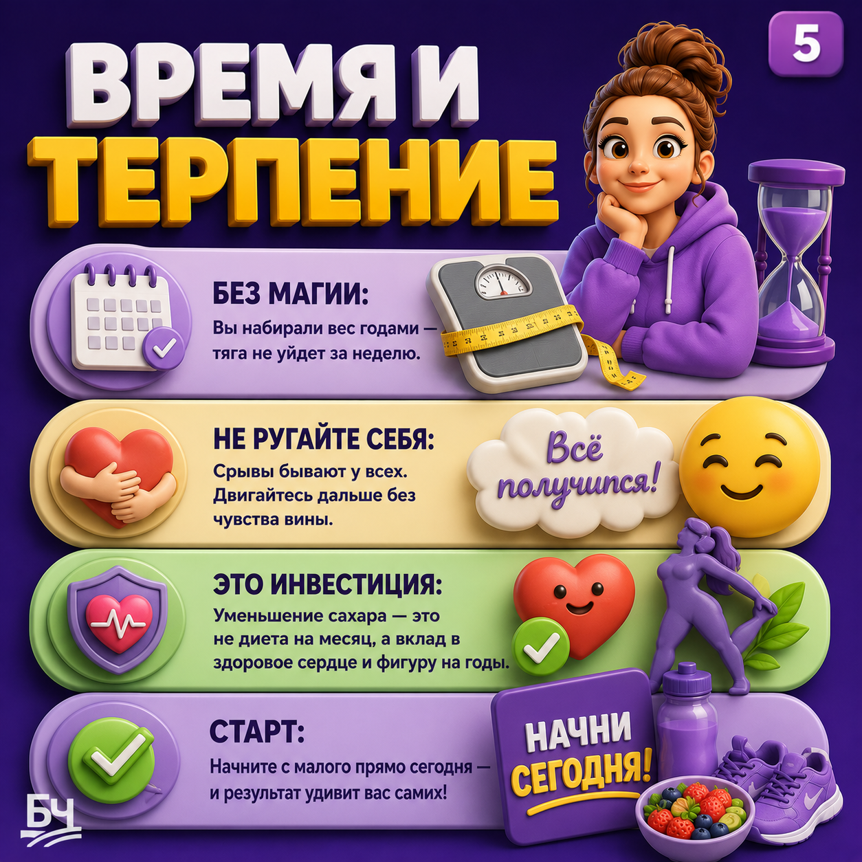 Сладкая ловушка: 8 шагов, чтобы взять аппетит под контроль