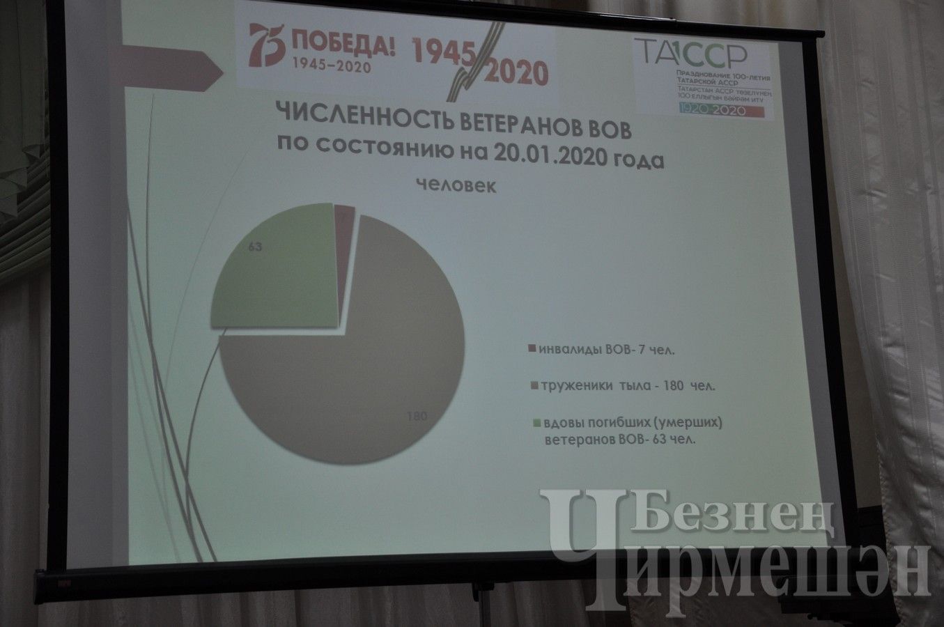 Социальные работники Черемшанского района подвели итоги за 2019 год (ФОТОРЕПОРТАЖ)