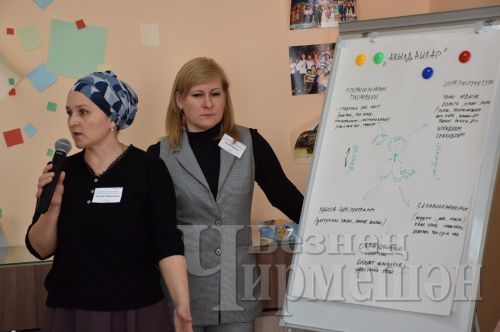 Чирмешәнлеләр киләчәккә районның үсеш юлларын эзләделәр