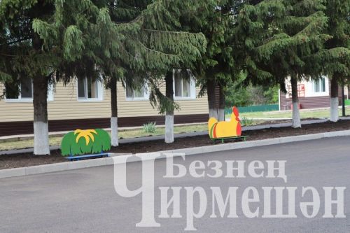 “Кояшлы” кунаклар көтә