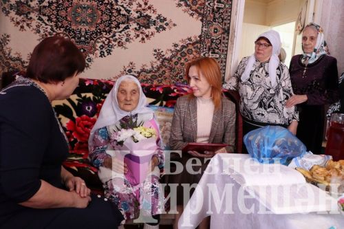Югары Кәминкә, Яшәүче, Әмир әбиләре тормыштан канәгать