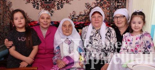 Югары Кәминкә, Яшәүче, Әмир әбиләре тормыштан канәгать