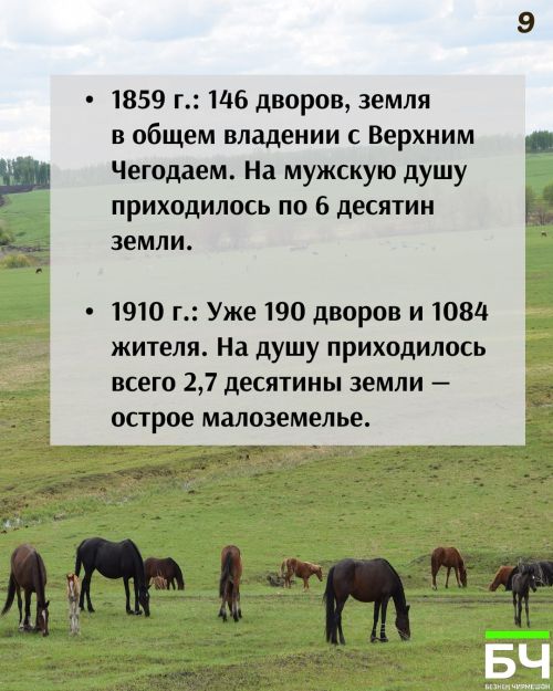 Село с богатой и сложной историей (карточки)