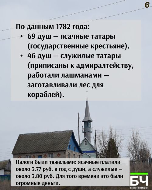 Село с богатой и сложной историей (карточки)