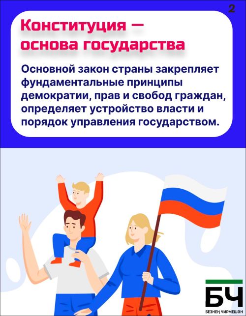 Что на самом деле гарантирует нам Конституция? (карточки)