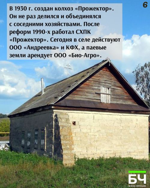 От солдатского фельдшанца до села героев: История Шешминки в 10 карточках