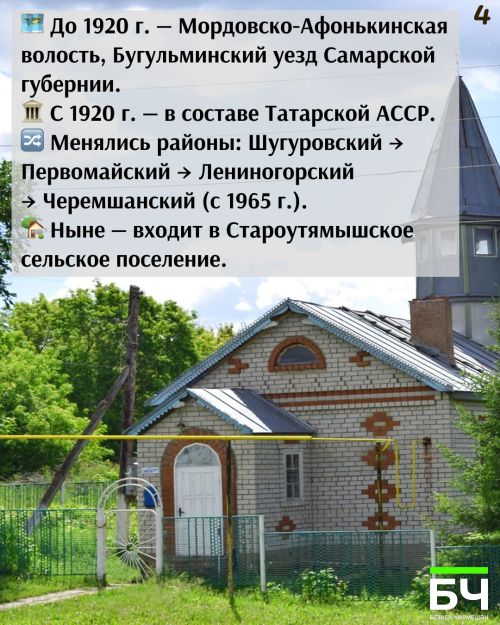 Подлесный Утямыш: история татарского села в фактах (карточки)