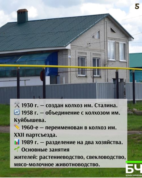 Подлесный Утямыш: история татарского села в фактах (карточки)