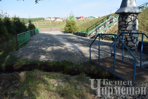 14 июльгә һава торышы
