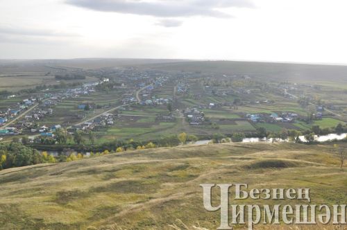 1 августка һава торышы