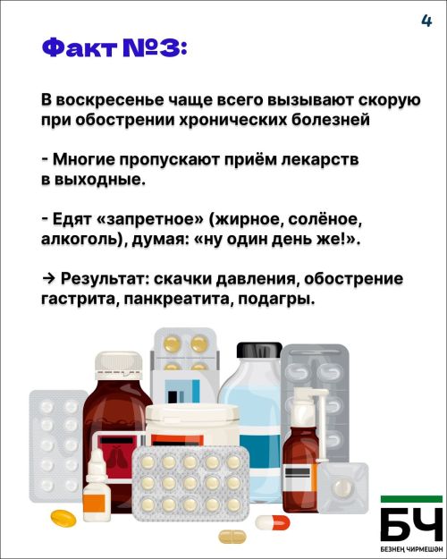 Травмы в быту: тихая эпидемия (карточки)