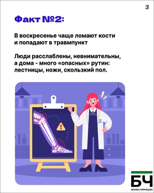 Травмы в быту: тихая эпидемия (карточки)
