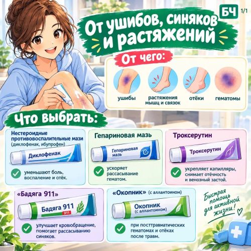 Недорогие мази из аптеки