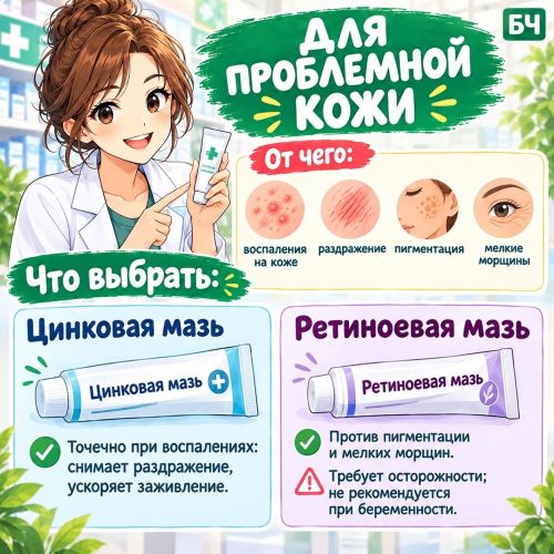 Недорогие мази из аптеки