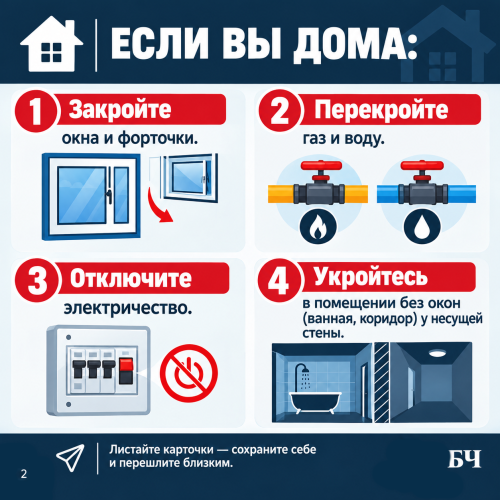 Безопасность без паники: простой алгоритм при ракетной угрозе