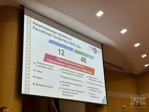 4 281 житель Татарстана получил новую профессию в рамках нацпроекта „Кадры“