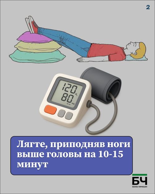 Упало давление алгоритм первой помощи (карточки)