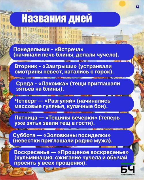 Масленица — праздник с блинами (карточки)