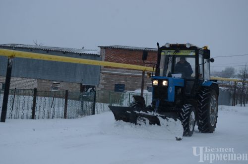 2 февральгә һава торышы