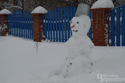 27 февральгә һава торышы