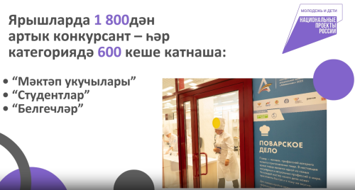 Татарстанда «Абилимпикс» чемпионатында 1,8 меңнән артык катнашучы көтелә