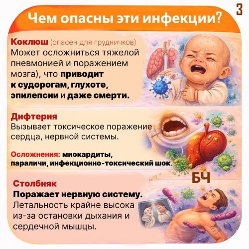 Не рискуйте будущим своего ребенка
