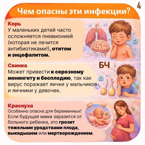 Не рискуйте будущим своего ребенка