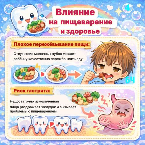 Молочные зубы: лечить или нет? (карточки)