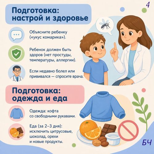 Манту у детей: что нужно знать каждому родителю
