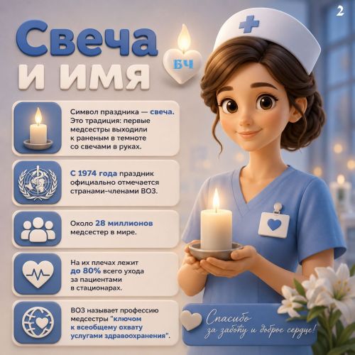 12 мая — день заботы о тех, кто заботится о нас (карточки)