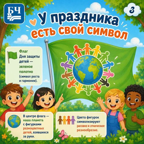 Защита детей в России (карточки)
