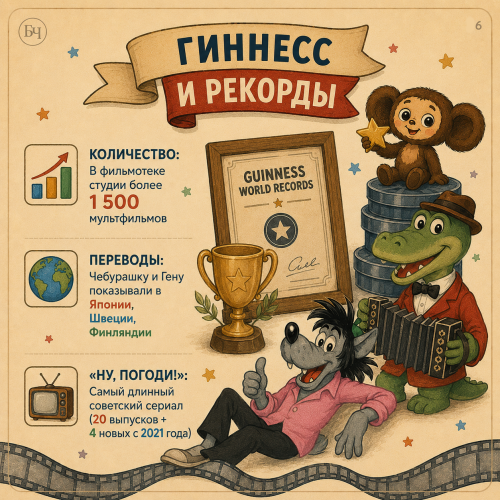 Легендарная студия празднует юбилей (карточки)