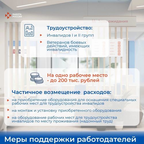 Государство предоставляет субсидию для оборудования рабочих мест для инвалидов