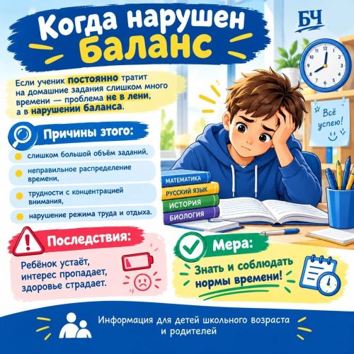 Раскрываем нормы времени на домашние задания