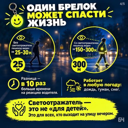 Незаметен — значит в опасности: цифры, которые заставляют задуматься